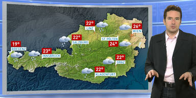 Das Wetter morgen