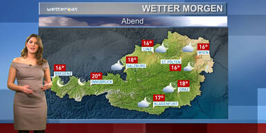 Das Wetter morgen