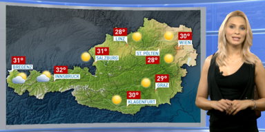 Das Wetter morgen