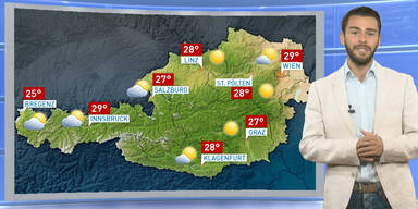 Das Wetter morgen