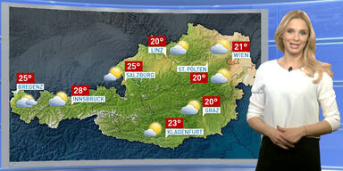 Das Wetter morgen