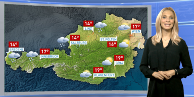 Das Wetter morgen