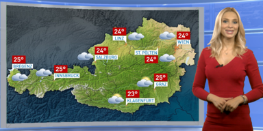 Das Wetter morgen