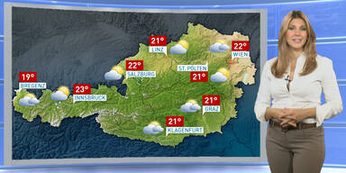 Das Wetter morgen