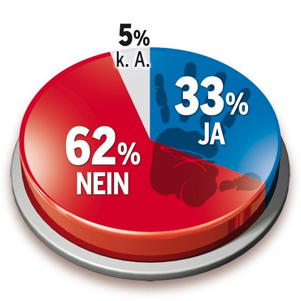 Sex-Belästigung: Hälfte aller Frauen betroffen