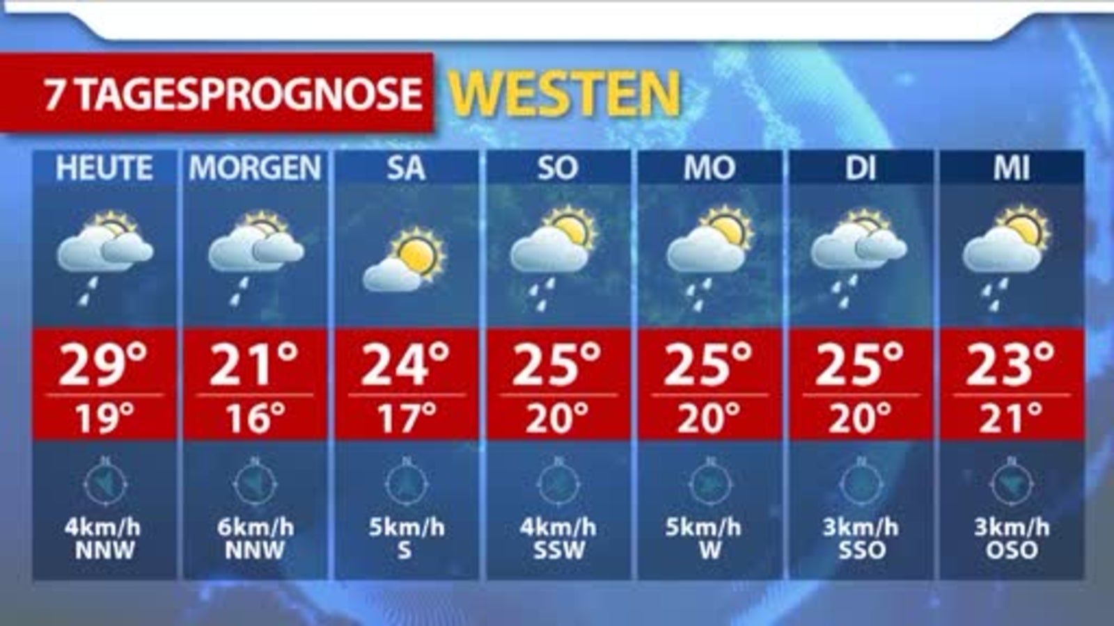 Wetterprognose für die kommenden 7 Tage oe24.tv