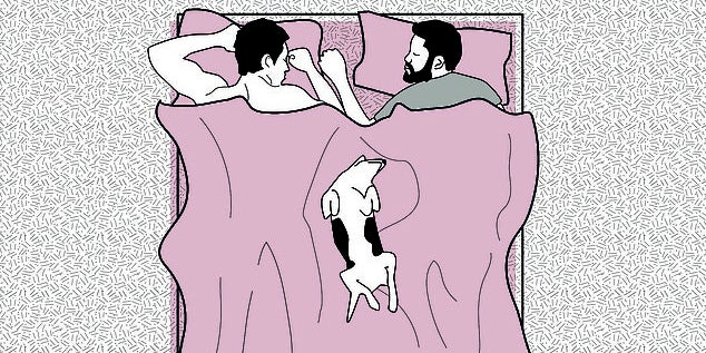 Position 5