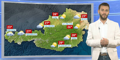 Das Wetter heute