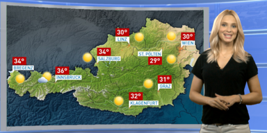 Das Wetter morgen