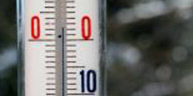 977293_thermometer