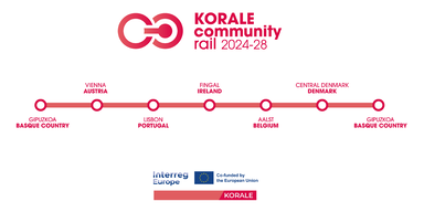 Gemeinsam gegen Einsamkeit: Die Social City Wien ist Partner bei KORALE