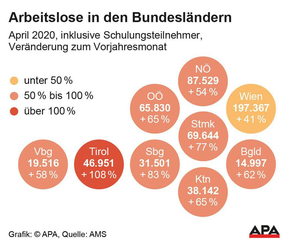 Schock: 571.477! So viele waren noch nie arbeitslos