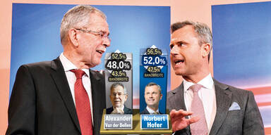 Hofburg-Wahl: Hofer klar vor VdB