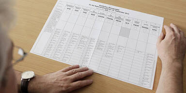 Stimmzettel 2013