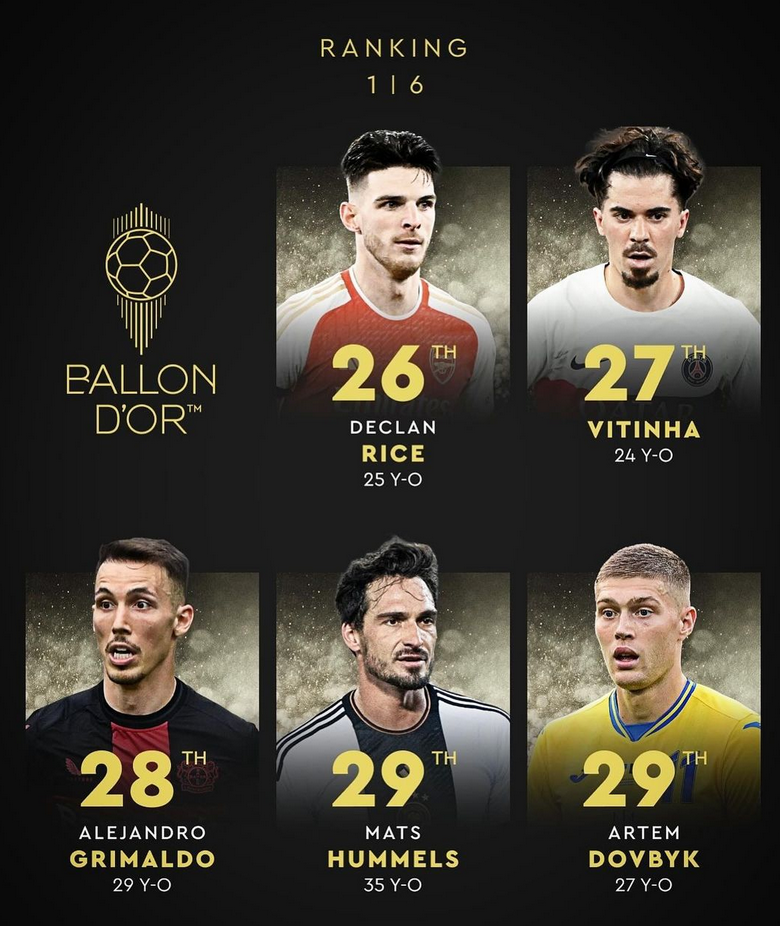 Ballon d'Or