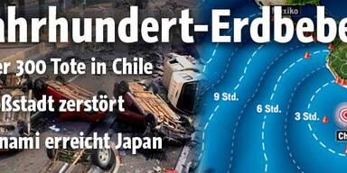 Chile: Siebtstärkstes Beben aller Zeiten