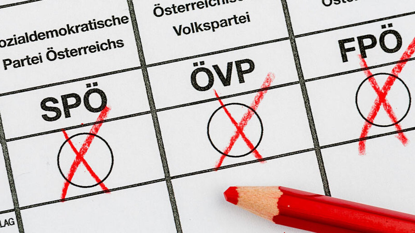 Nationalratswahl oe24.at