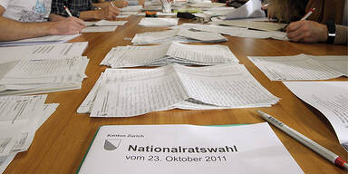 Schweiz Nationalratswahl