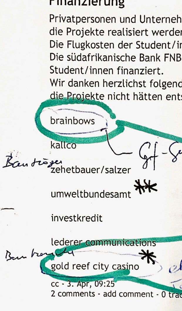 Korruptionskrimi: Wer an Chorherrs Verein bezahlt hat