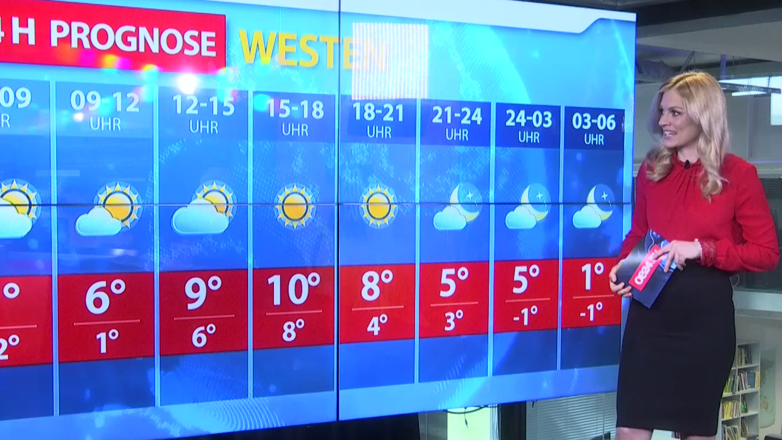 Wetterprognose für die kommenden 7 Tage oe24.tv