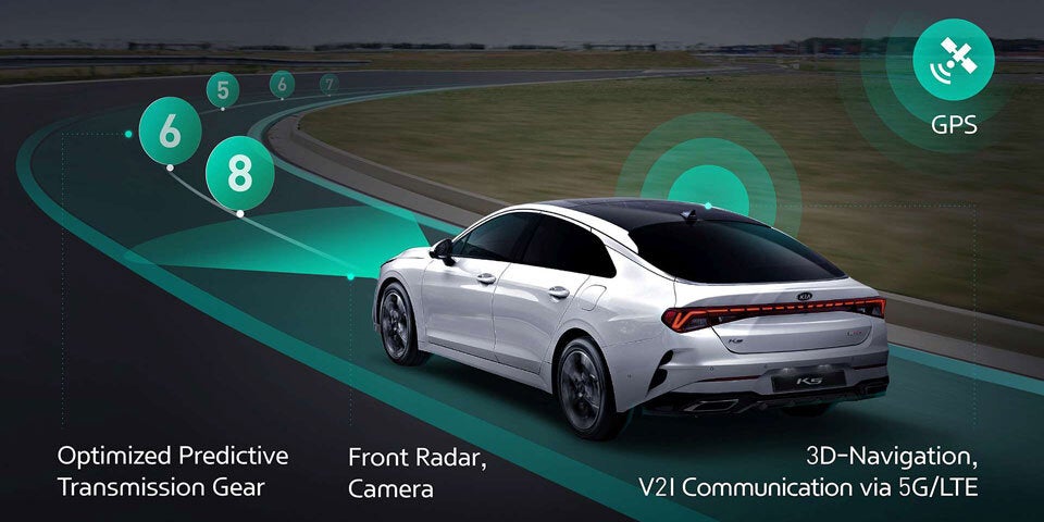 Intelligente Automatik von Kia & Hyundai