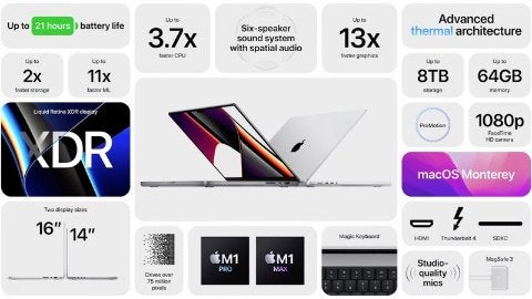 Apple bringt superschnelle MacBooks und AirPods 3