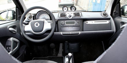 Der kleine Smart fortwo im großen Test