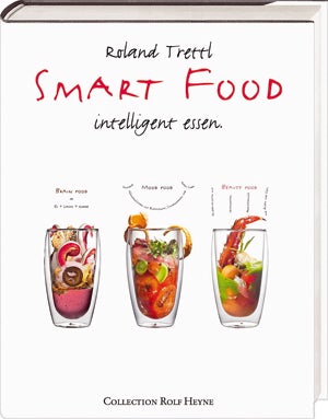 So trendy ist gesundes Essen