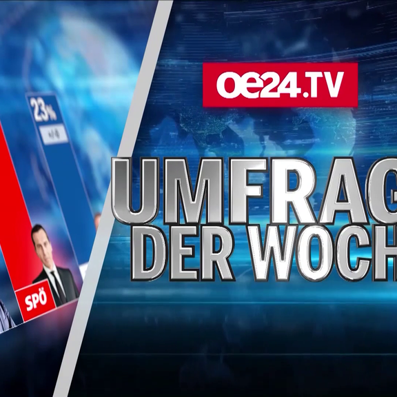 FELLNER! LIVE: Die Umfrage der Woche (02.11.2023)
