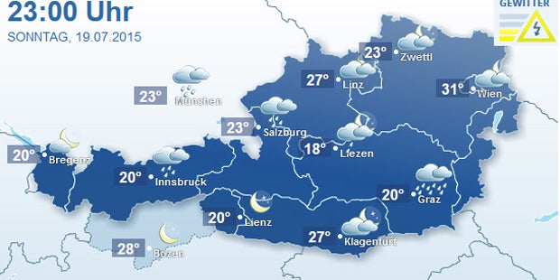 Hitze und Gewitter - Bäder wurden gestürmt