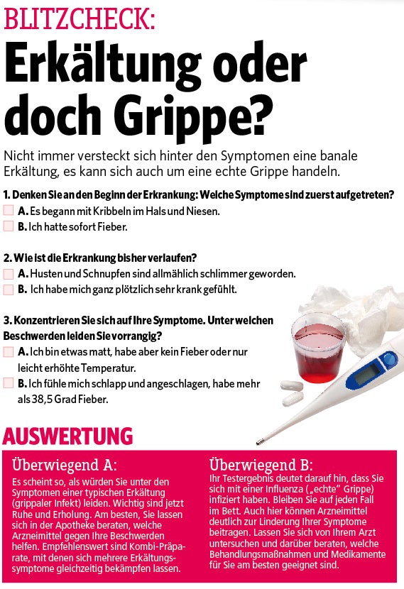 Halsschmerzen