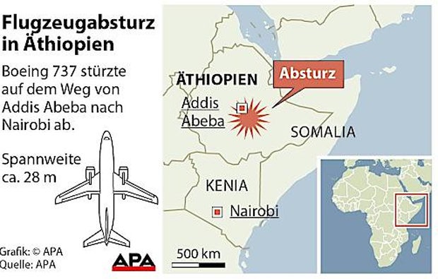 Junger Arzt hinterlässt schwangere Frau