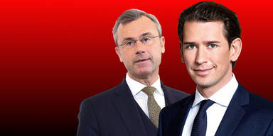 Kurz und Hofer Umfrage: ÖVP und FPÖ im Plus