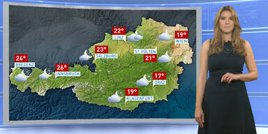 Das Wetter morgen