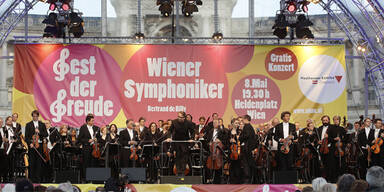Wiener Symphoniker
