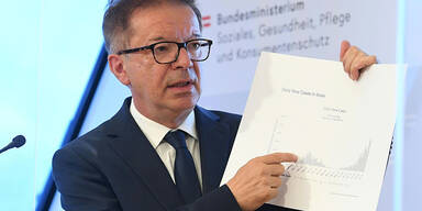 Anschober: 'Die Lage in Österreich ist stabil'