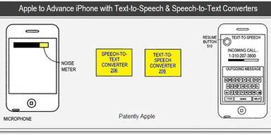 Apple-Patent für geniale Sprachumwandlung