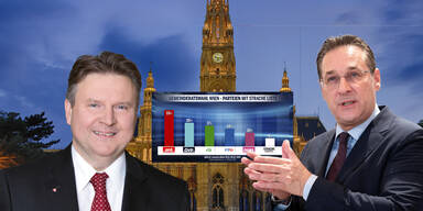 ÖSTERREICH-Umfrage: Polit-Beben bei Wien-Wahl 2020