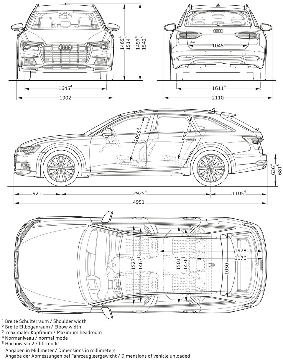 Audi A6 Maße: Länge, Breite & Höhe