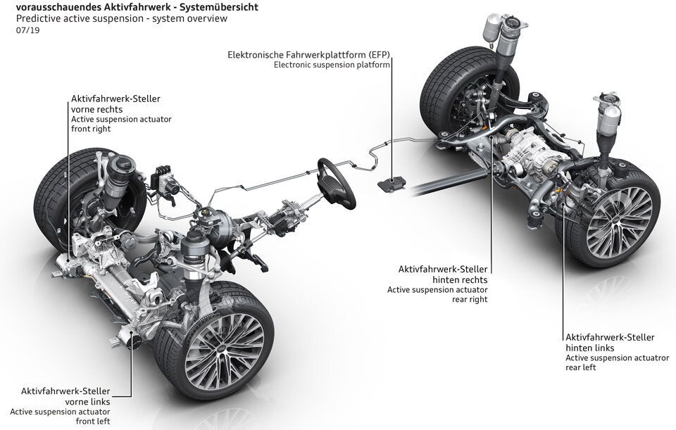 Audi rüstet den A8 technisch auf