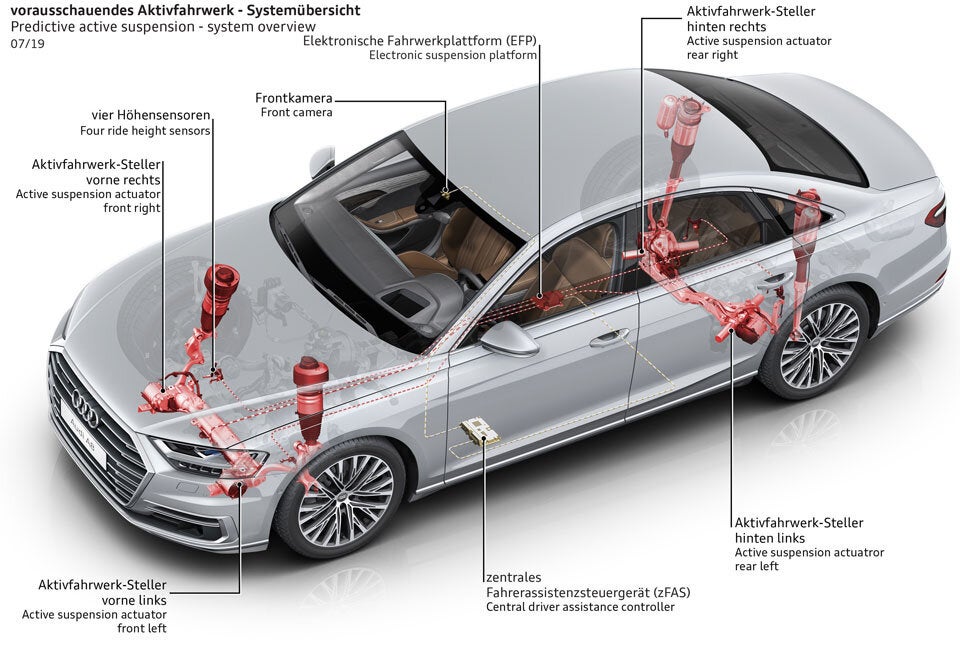 Audi rüstet den A8 technisch auf