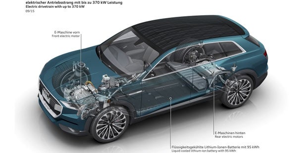 E-Autos: Audi setzt auf schnelles Laden
