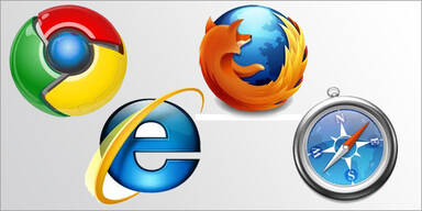 Internet Explorer baut Marktführerschaft aus