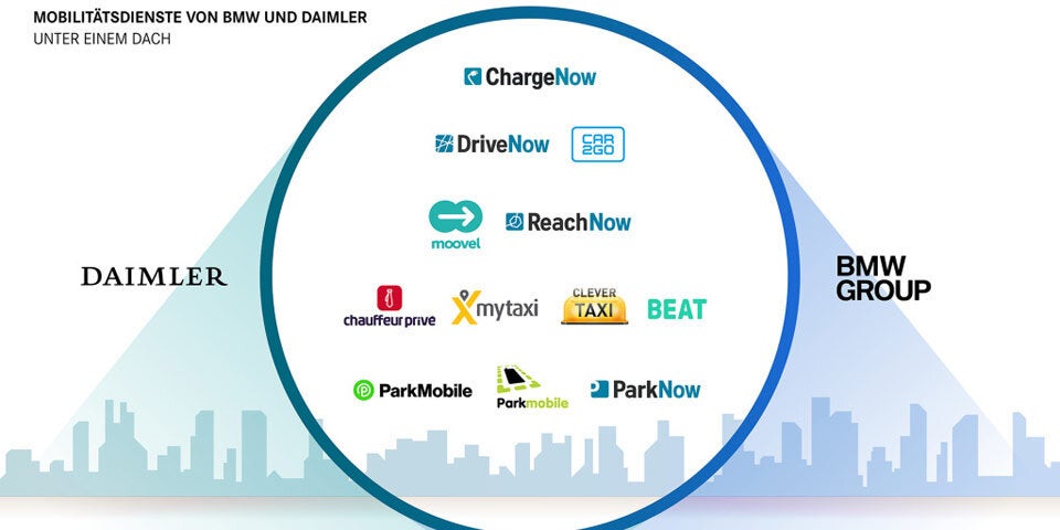 Fusion von car2go und DriveNow perfekt