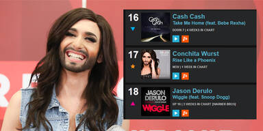 Conchita Wurst UK Single Charts