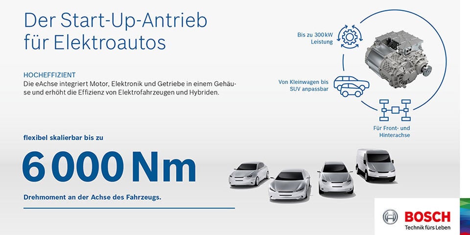 Bosch zeigt neuen Super-Elektroantrieb