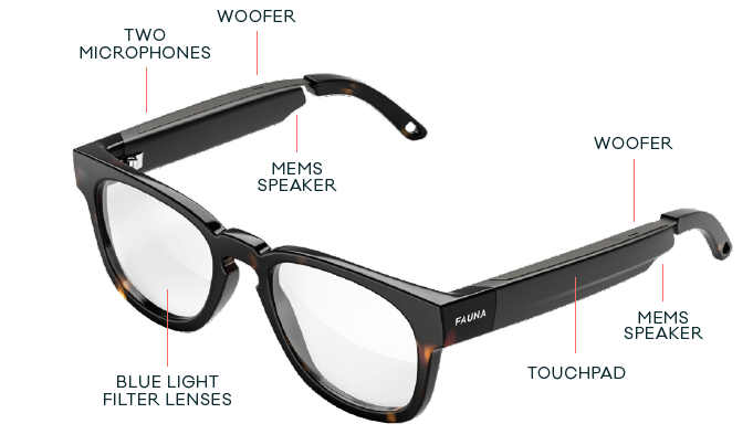 Smarte Audiobrille von Grazer Start-up im Test