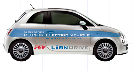 Auszeichnungen für Elektromobilität