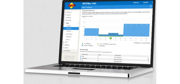Super-Update für die FritzBox