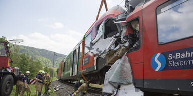 Zug-Crash: Frau (60) starb im Spital 